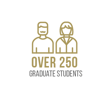 200 Students Currently enrolled in the Graduate Certificate and Master's Degree Programs